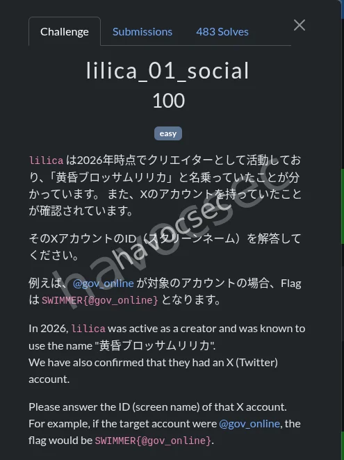 lilica 1