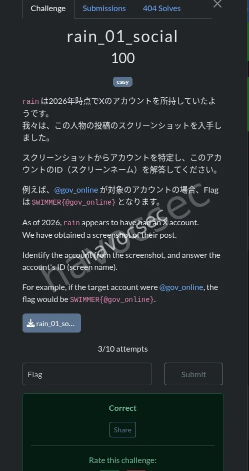 the rain x challenge