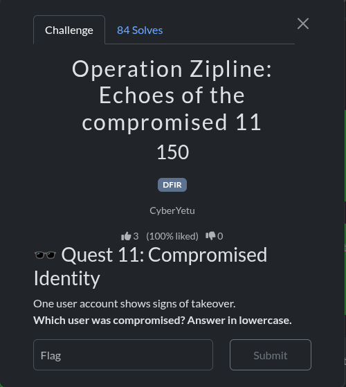 compromised identity